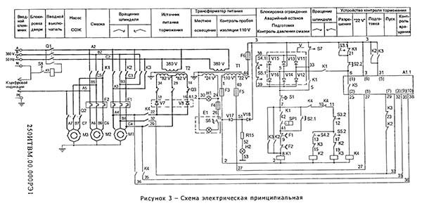 Принципова електрична схема токарно-гвинторізного верстата 250ІТВМ Принципова електрична схема токарно-гвинторізного верстата 250ІТВМ